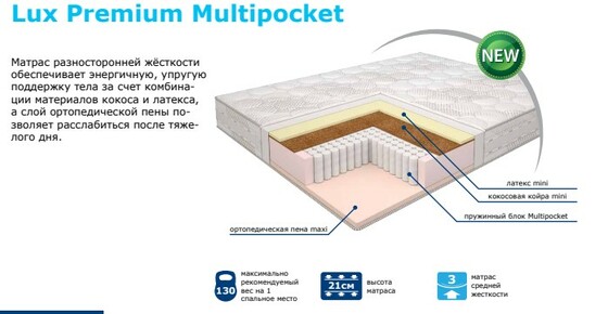 Матрас "Modern" Lux Premium Neo Мультипакет